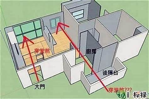 房屋煞|形煞百科 ｜ 城市风水常见的十八种煞气（上